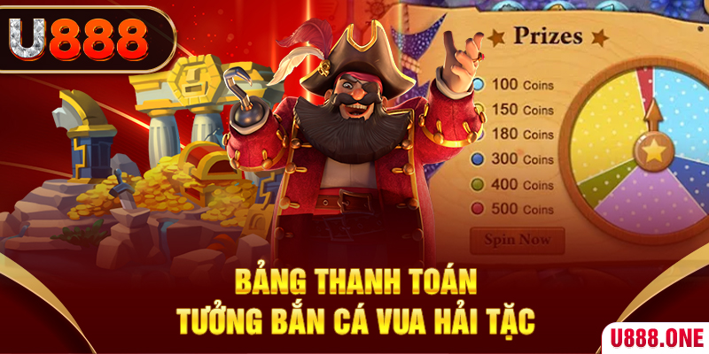 99ok cá cược bóng đá như thế nào